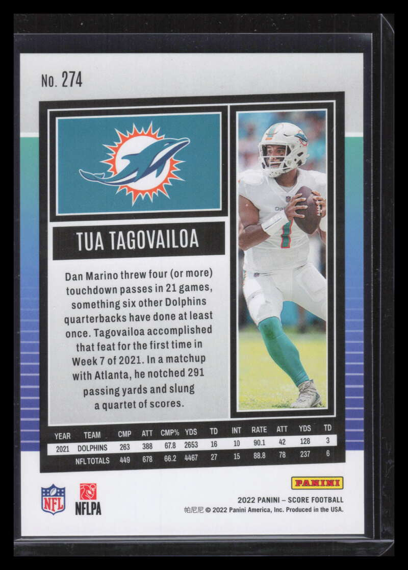 2022 Score Showcase 274 Tua Tagovailoa 43/100