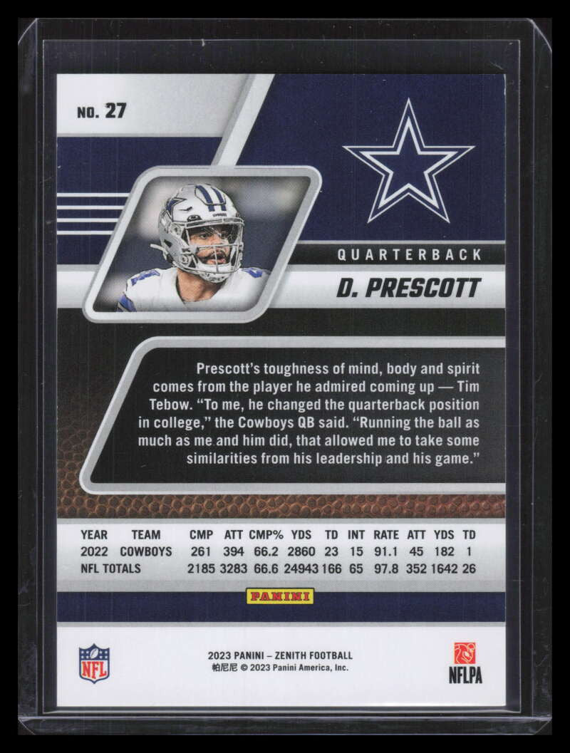 2023 Zenith 4th Down 27 Dak Prescott 5/25