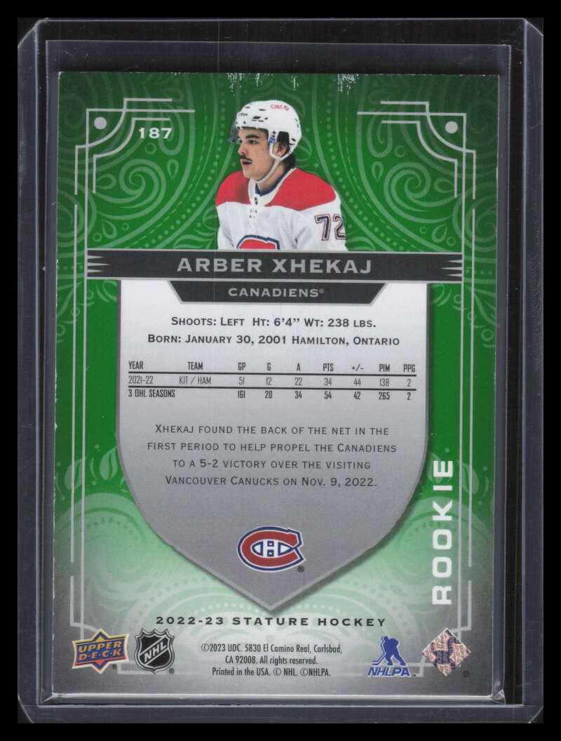 2022-23 Upper Deck Stature Photo Variant Green 187 Arber Xhekaj Rookie 4/66