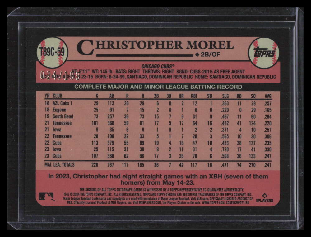 DELETE 153312 2024 Topps '89 Silver Pack Chrome Autographs Christopher Morel Rookie Auto /199