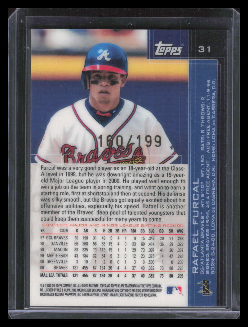 2001 Topps HD Platinum 31 Rafael Furcal 160/199