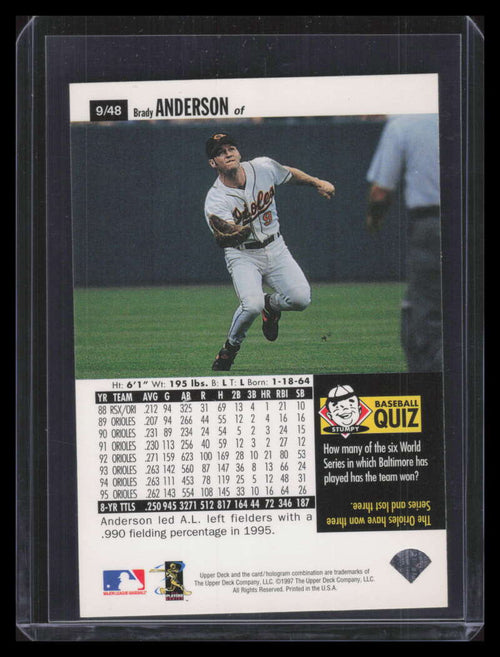1996 Upper Deck Folz Minis 9 Brady Anderson F03438