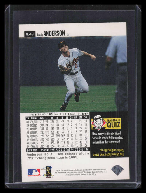 1996 Upper Deck Folz Minis 9 Brady Anderson F03439
