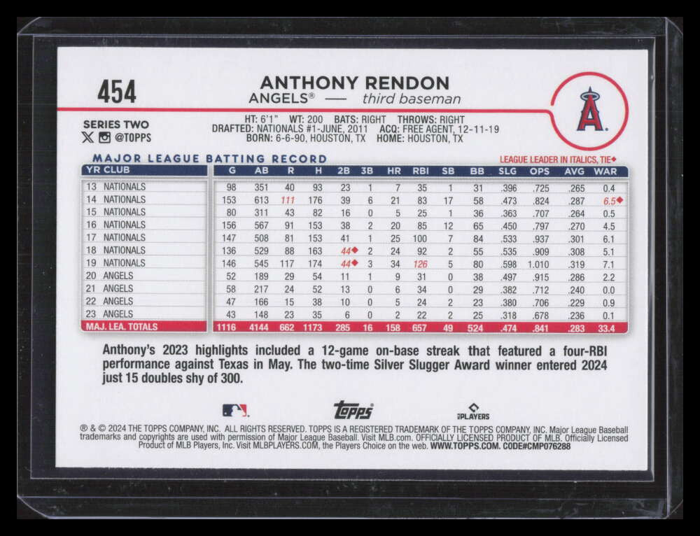 2024 Topps Team Color Border Variations 454 Anthony Rendon