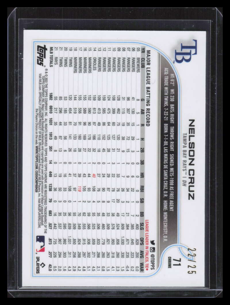 2022 Topps Chrome Sonic Orange Black Sonic Refractor 71 Nelson Cruz 22/25