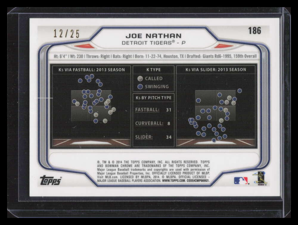 2014 Bowman Chrome Orange Refractor 186 Joe Nathan 12/25