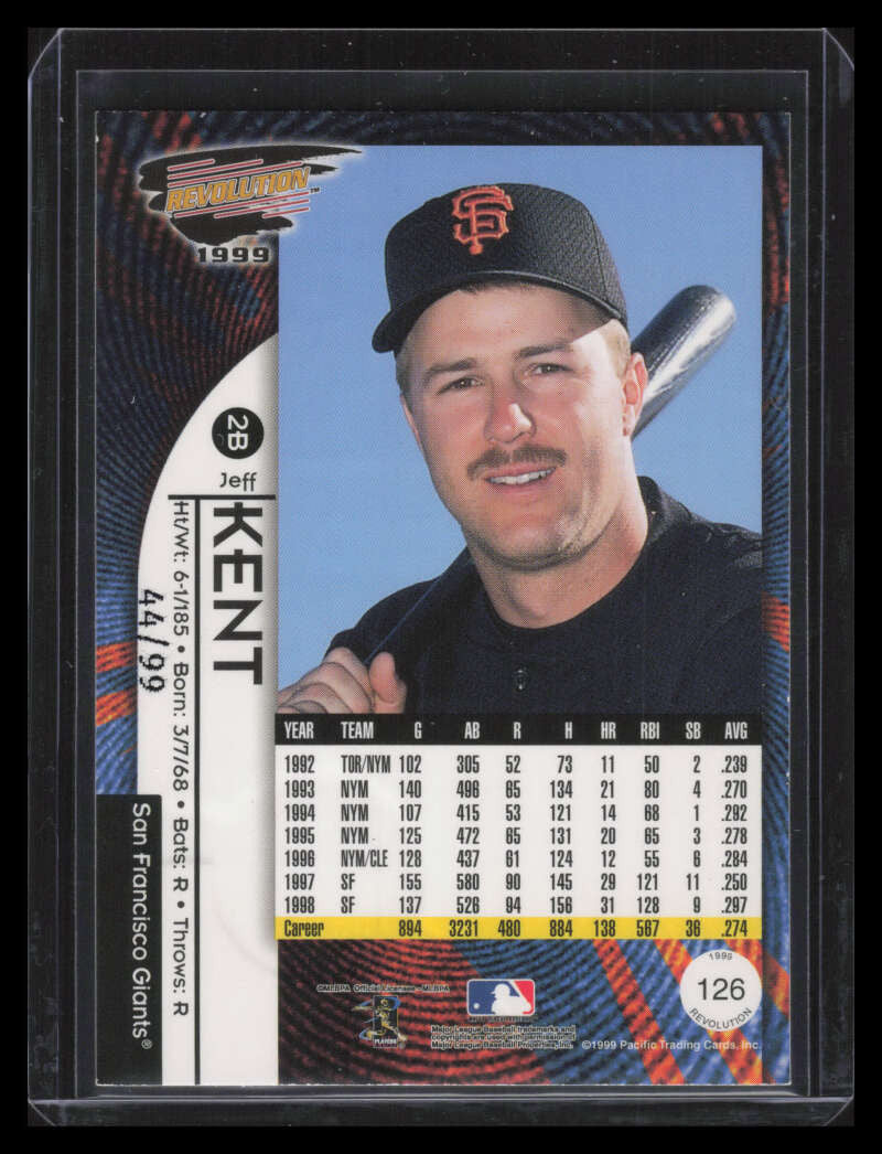 1999 Revolution Shadow Series 126 Jeff Kent 44/99