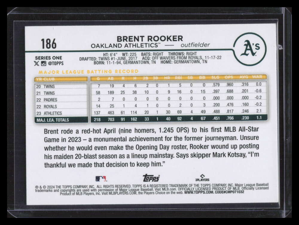 2024 Topps Team Color Border Variations 186 Brent Rookier