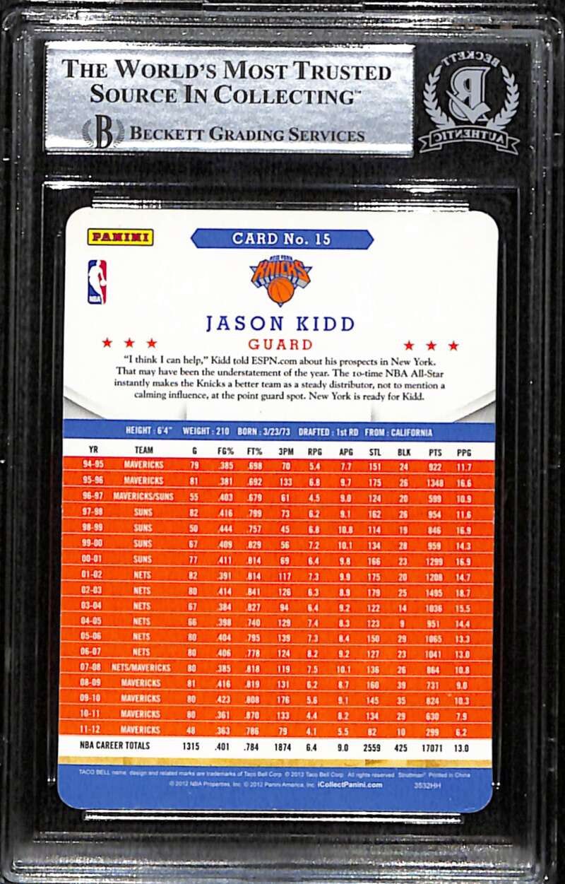 2012-13 Hoops Taco Bell 15 Jason Kidd Beckett Authentic Autograph Auto BAS