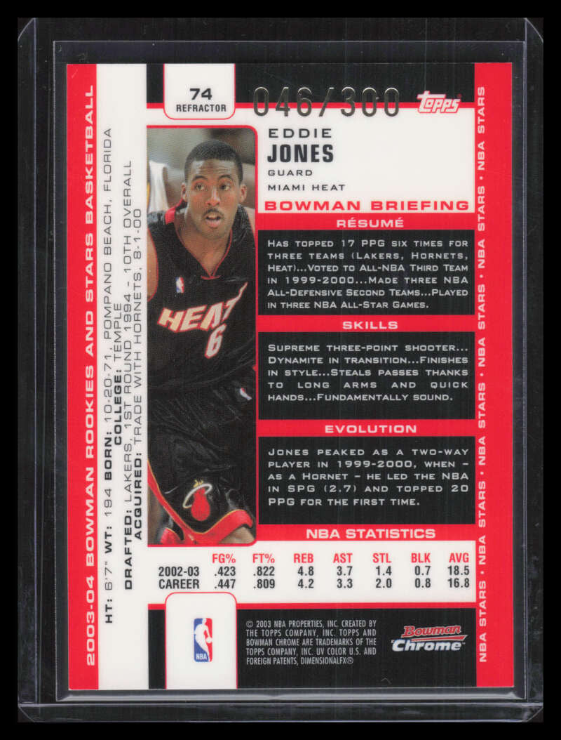2003-04 Bowman Chrome Refractor 74 Eddie Jones 46/300