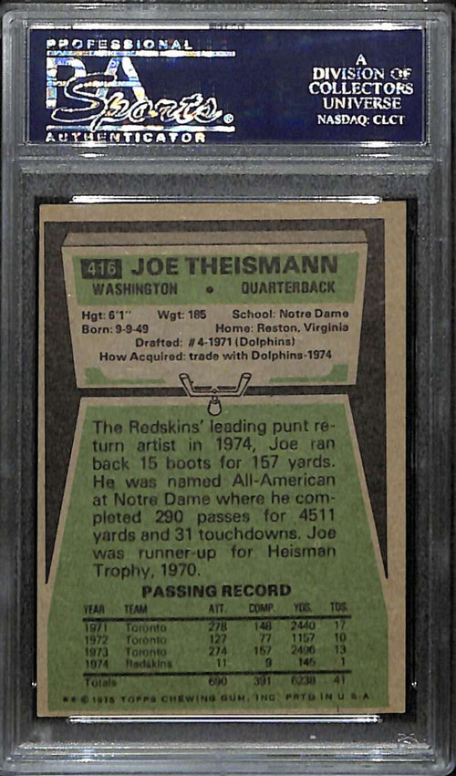 1975 Topps 416 Joe Theismann Rookie PSA/DNA Certified Authentic Auto