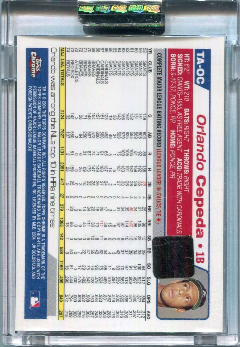 2004 Topps Retired Signature Autographs OC Orlando Cepeda Auto 142437