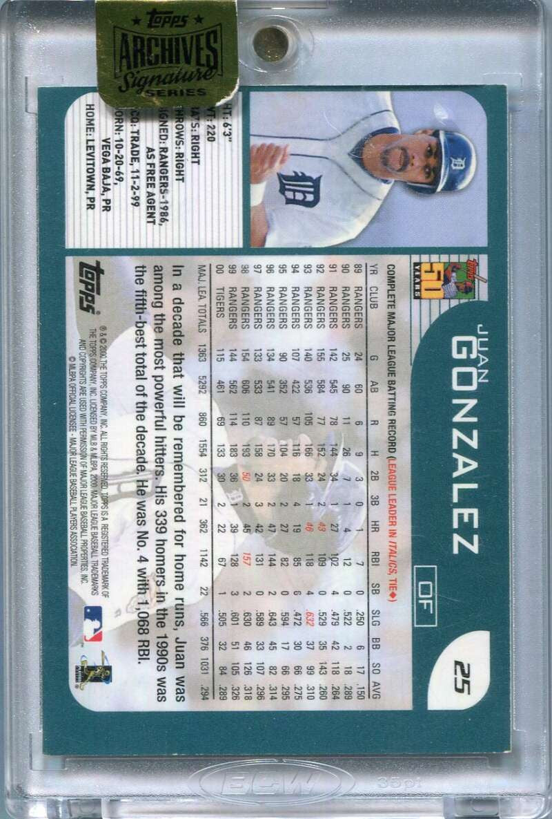 2015 Topps Archives Signature Series Juan Gonzalez Auto 1/1 2001 Topps