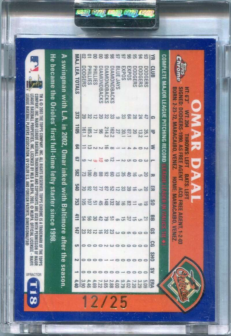 2003 Topps Chrome Traded Uncirculated X-Fractor t18 Omar Daal 12/25