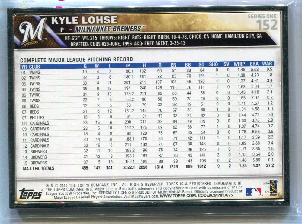 2016 Topps Framed 152 Kyle Lohse 3/16