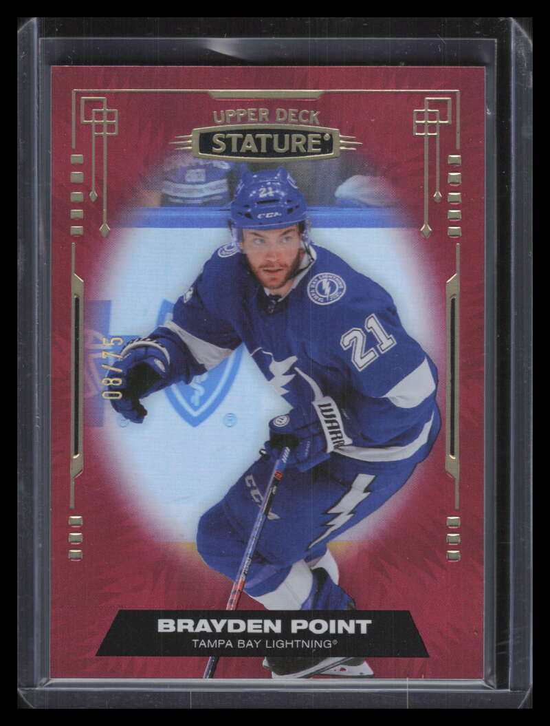 2021-22 Upper Deck Stature Red 21 Brayden Point 8/75