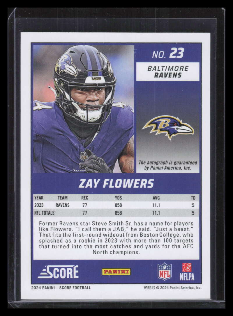 2024 Score Signatures End Zone 23 Zay Flowers Auto 6/6