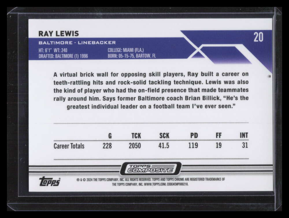 2023 Topps Composite Chrome Gold Refractor 20 Ray Lewis 28/50