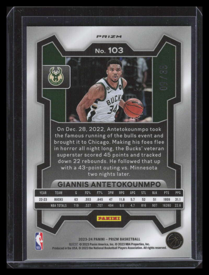 2023-24 Panini Prizm Prizms Choice Red Refractor 103 Giannis Antetokounmpo 9/88