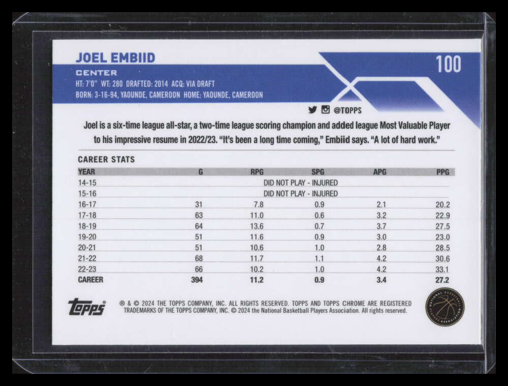 DELETE 155128 2023-24 Topps Chrome Gold Geometric Refractor 100 Joel Embiid 8/50