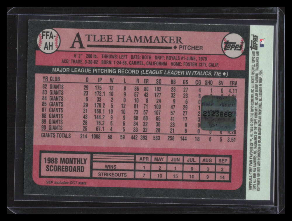 2005 Topps All-Time Fan Favorites Autographs AH Atlee Hammaker Auto
