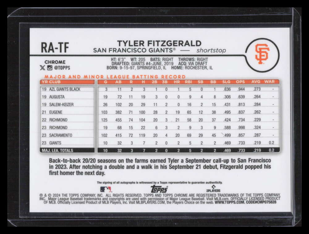 DELETE 155207 2024 Topps Chrome Rookie Autographs RATF Tyler Fitzgerald Rookie Auto