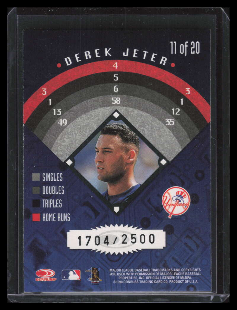1998 Leaf Rookies and Stars Major League Hard Drives 11 Derek Jeter 1704/2500