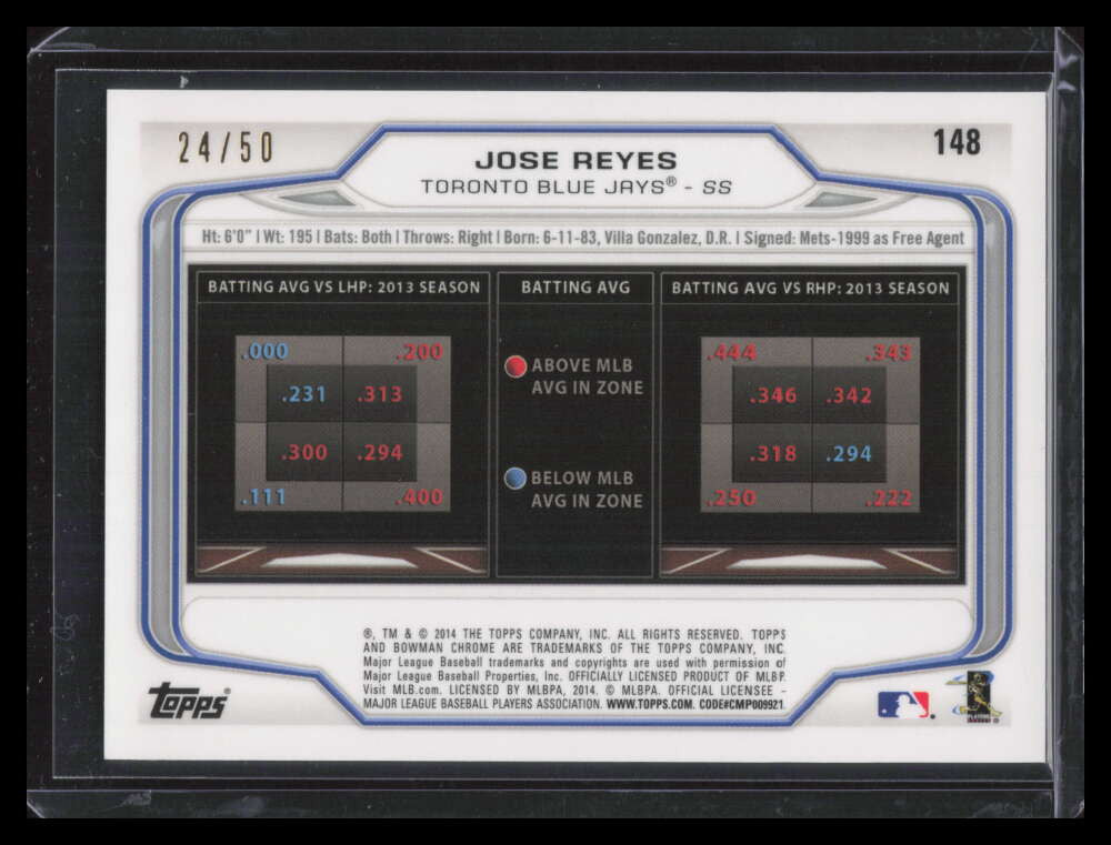 2014 Bowman Chrome Gold Refractor 148 Jose Reyes 24/50