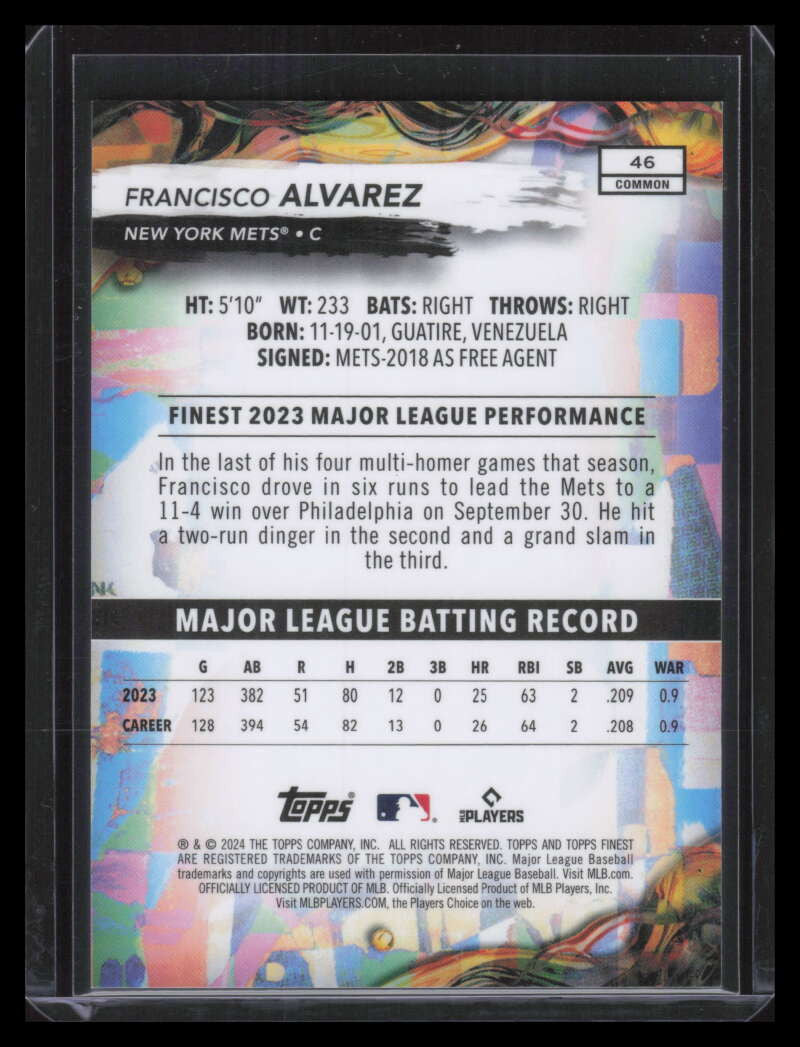 2024 Finest Blue Checkerboard Refractor 46 Francisco Alvarez Common 46/99