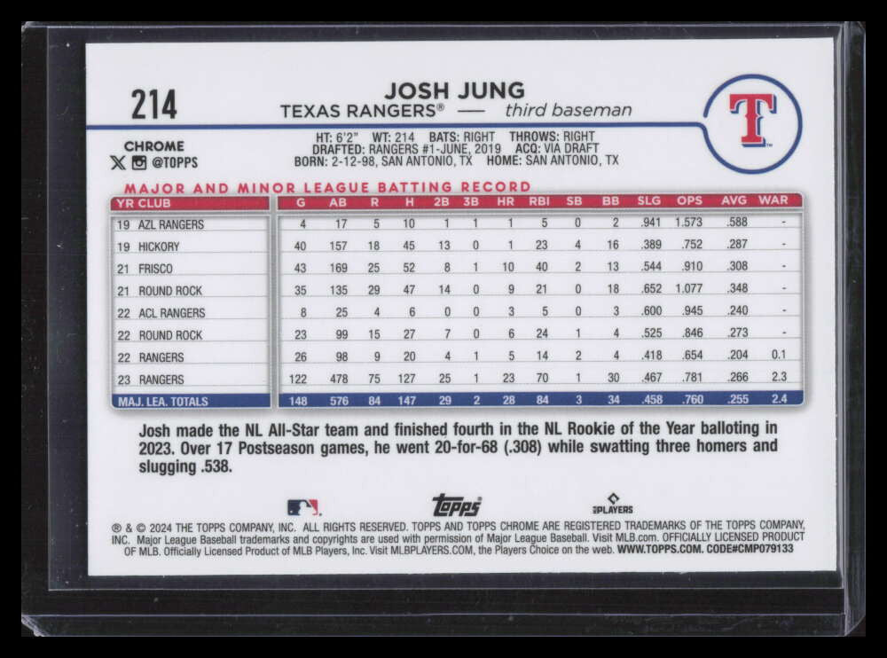 2024 Topps Chrome Logofractor Aqua Refractor 214 Josh Jung 117/199
