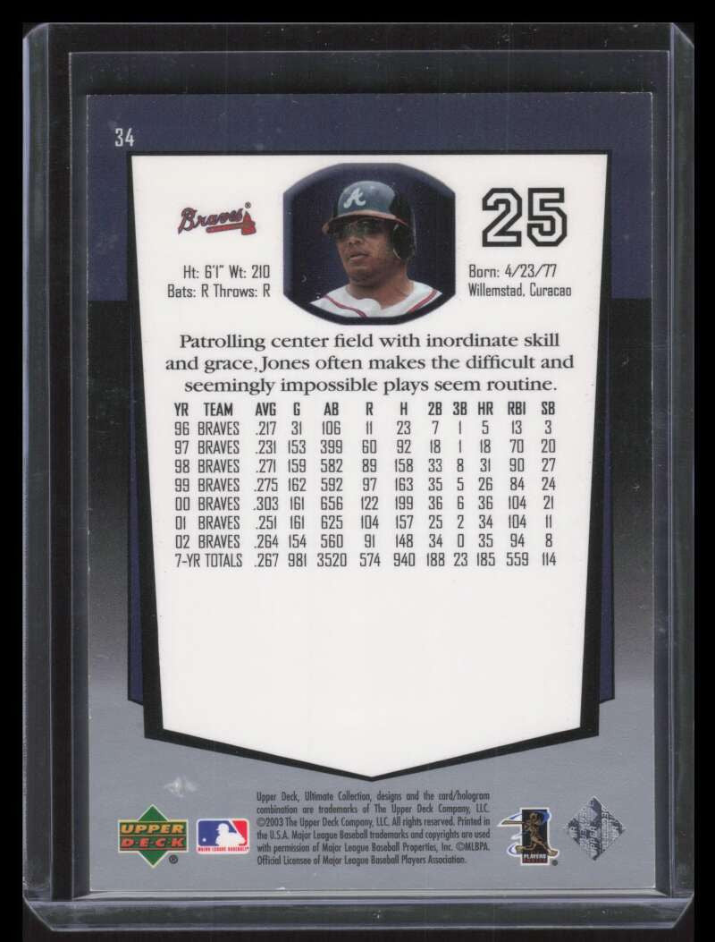 2003 Ultimate Collection Gold 34 Andruw Jones 48/50