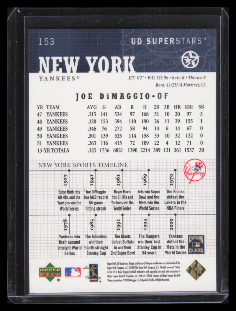 2002-03 UD SuperStars Gold 153 Joe DiMaggio 76/250