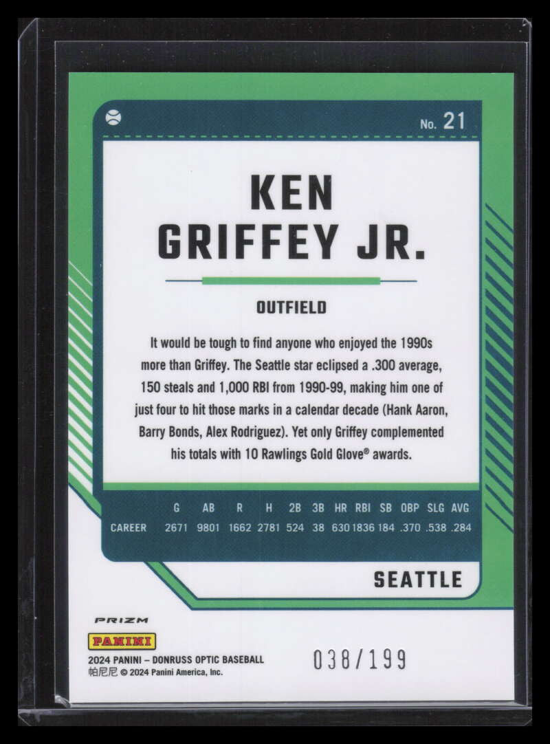 DELETE 155529 2024 Donruss Optic Orange Refractor 21 Ken Griffey Jr. 38/199