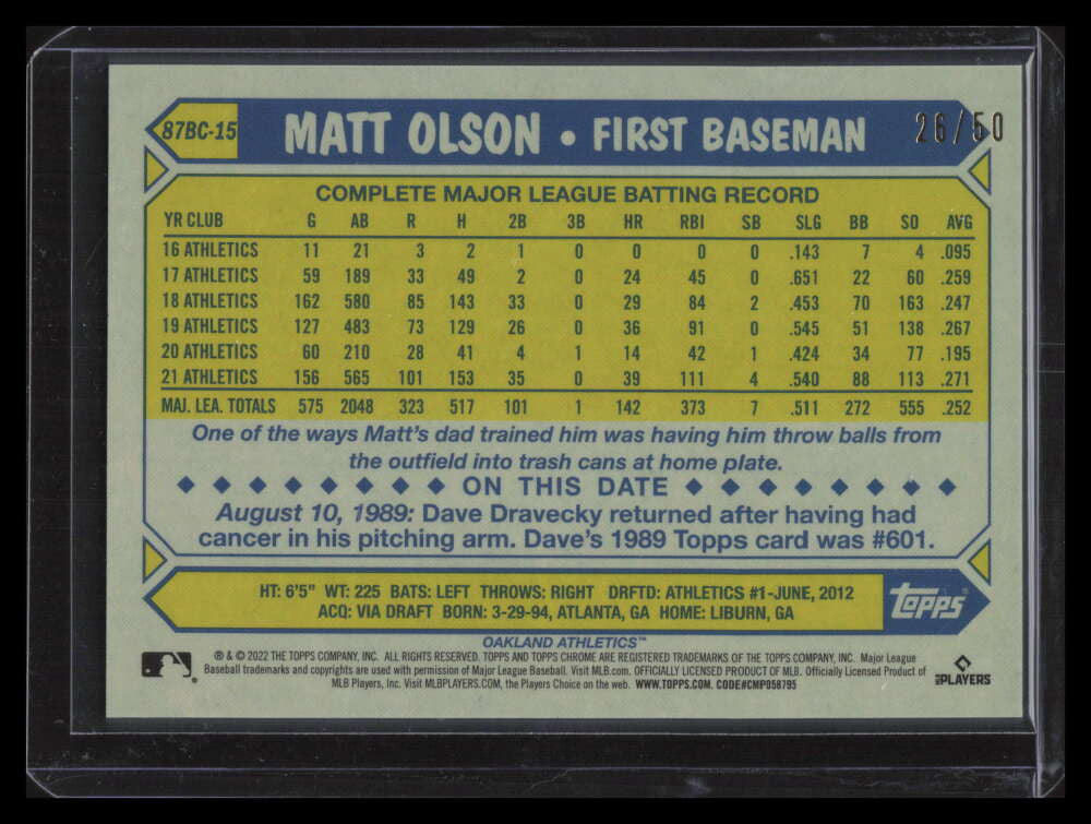 2022 Topps Chrome Ben Baller '87 Topps Gold Refractor 87bc15 Matt Olson 26/50