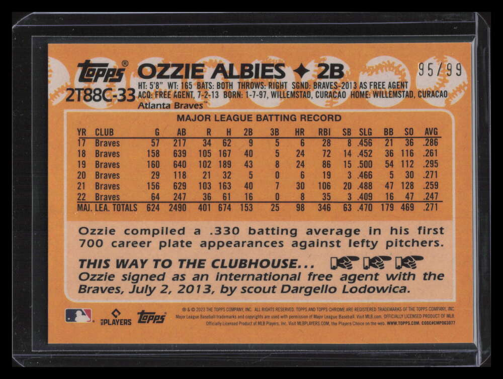 2023 Topps '88 Silver Pack Chrome Series 2 Green Refractor Ozzie Albies 95/99