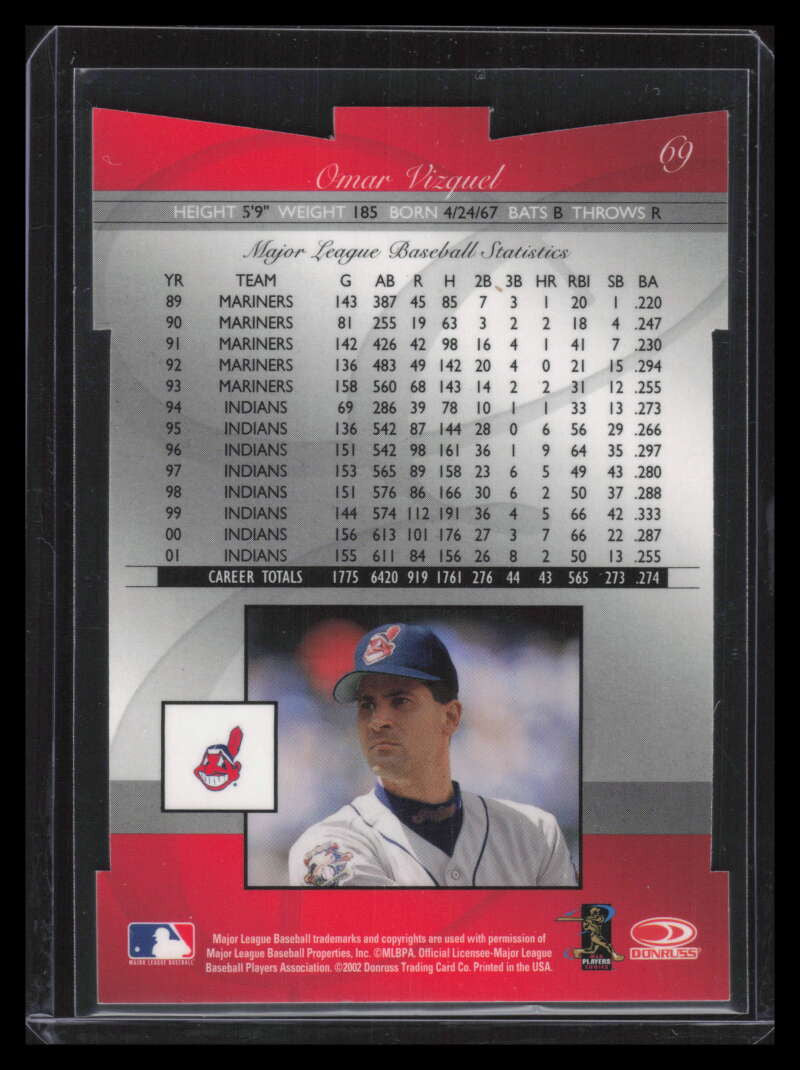 2002 Donruss Elite Status 69 Omar Vizquel 55/87