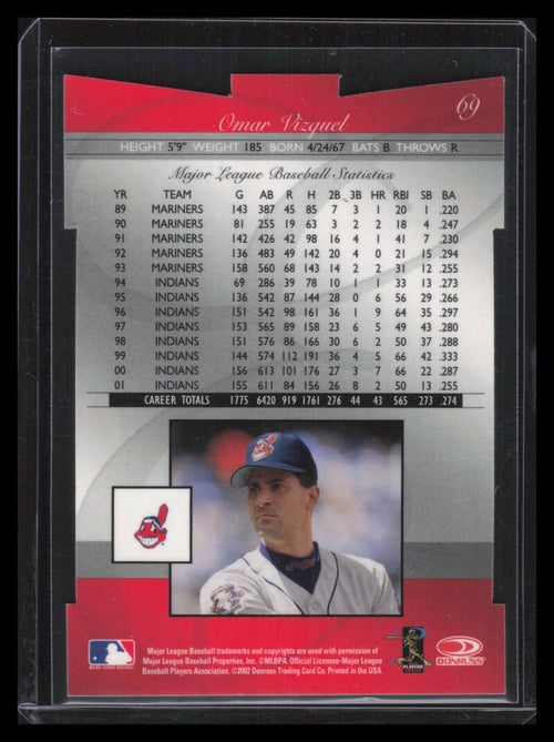 2002 Donruss Elite Status 69 Omar Vizquel 55/87