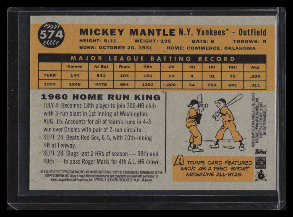 2010 Topps Heritage '60 National Convention VIP 574 Mickey Mantle 143249