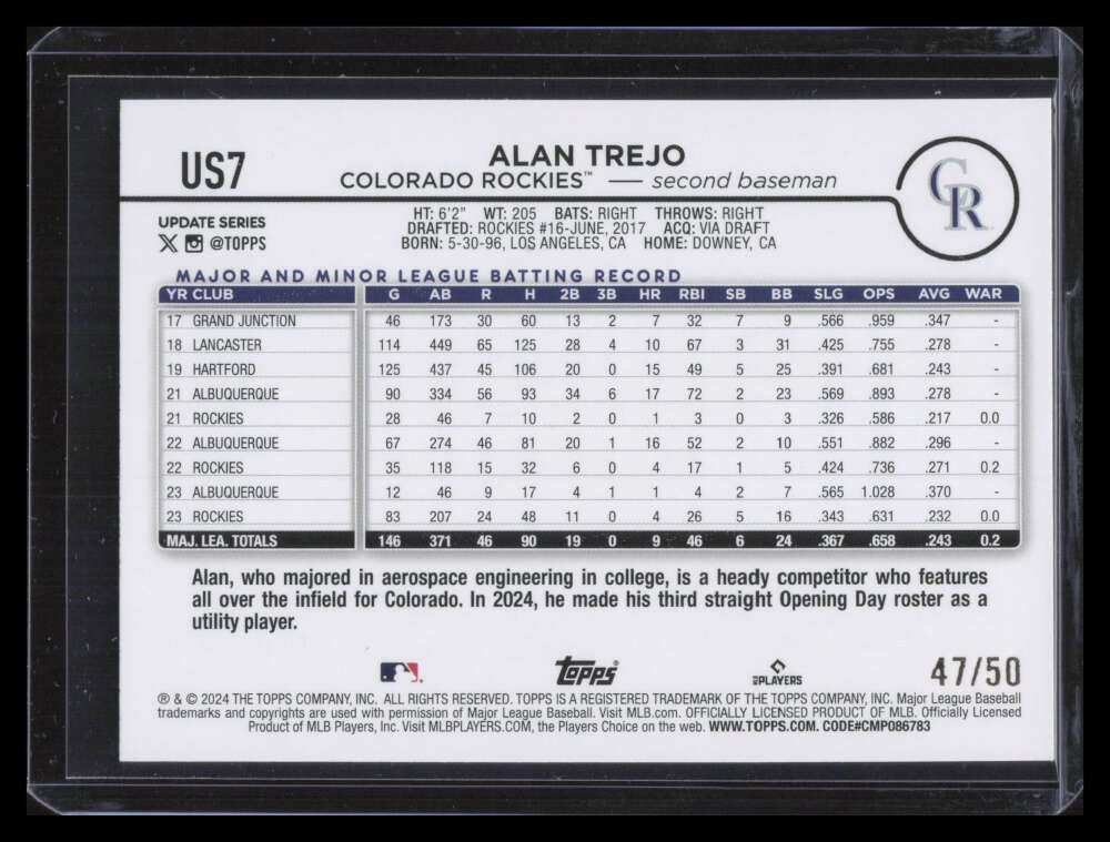 2024 Topps Update Halloween Mummy us7 Alan Trejo 47/50
