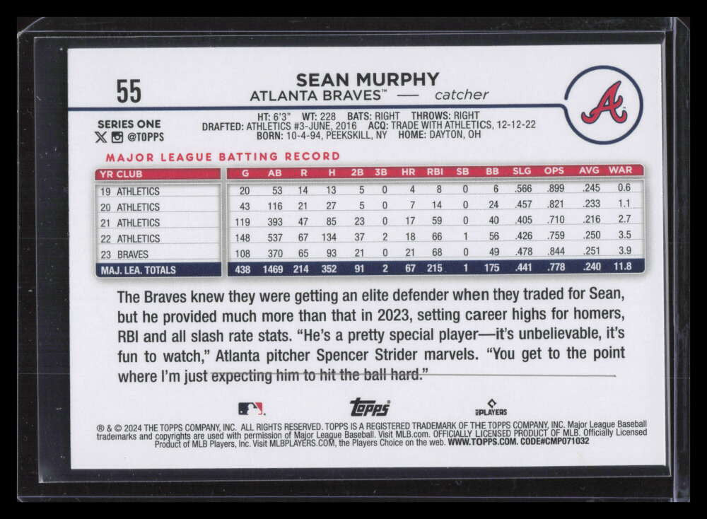 2024 Topps Team Color Border Variations 55 Sean Murphy