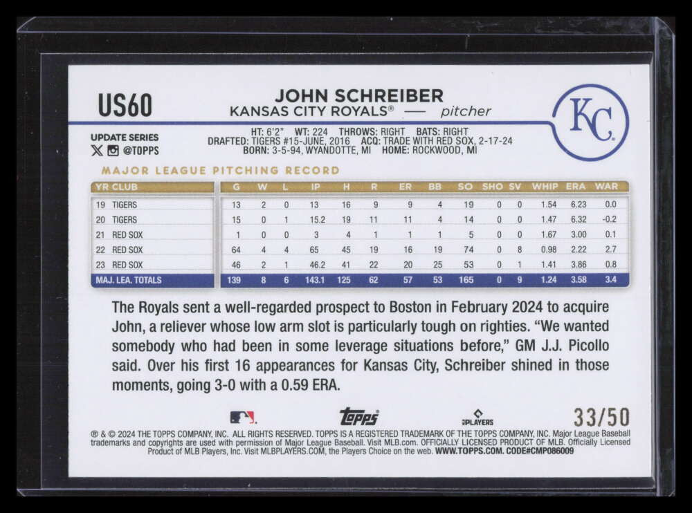2024 Topps Update Mother's Day Pink us60 John Schreiber 33/50