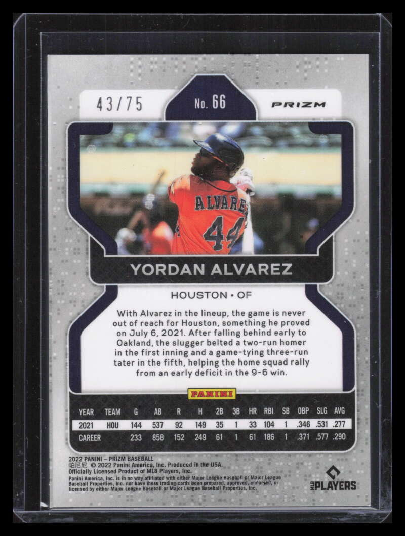 2022 Panini Prizm Prizms Power Plaid Refractor 66 Yordan Alvarez 43/75