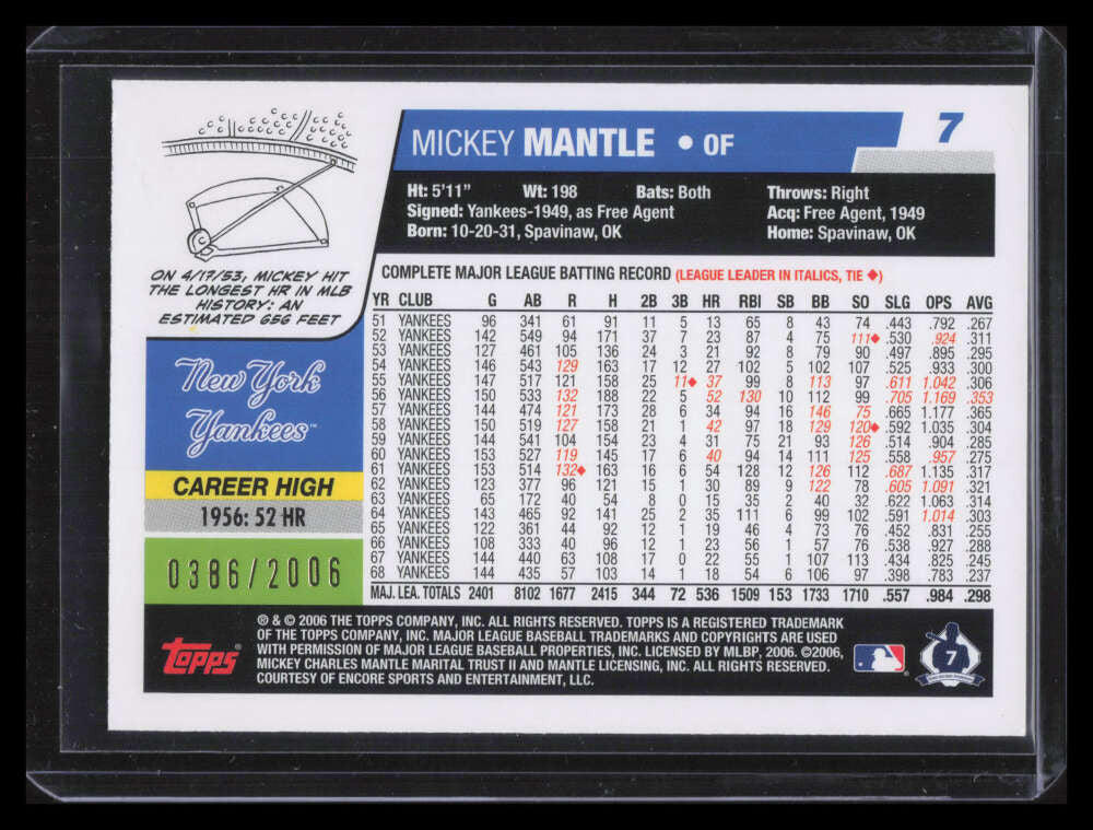 2006 Topps Opening Day Red Foil 7 Mickey Mantle 386/2006