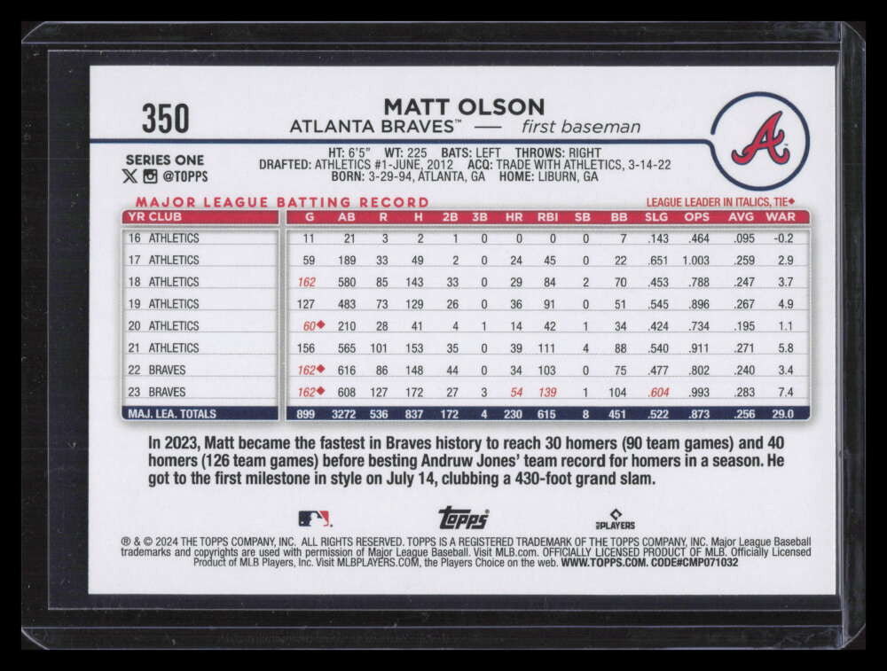 2024 Topps Team Color Border Variations 350 Matt Olson
