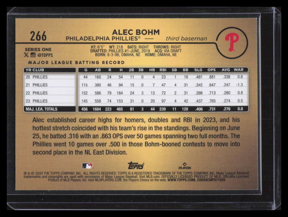 2024 Topps Golden Mirror Image Variations 266 Alec Bohm SP
