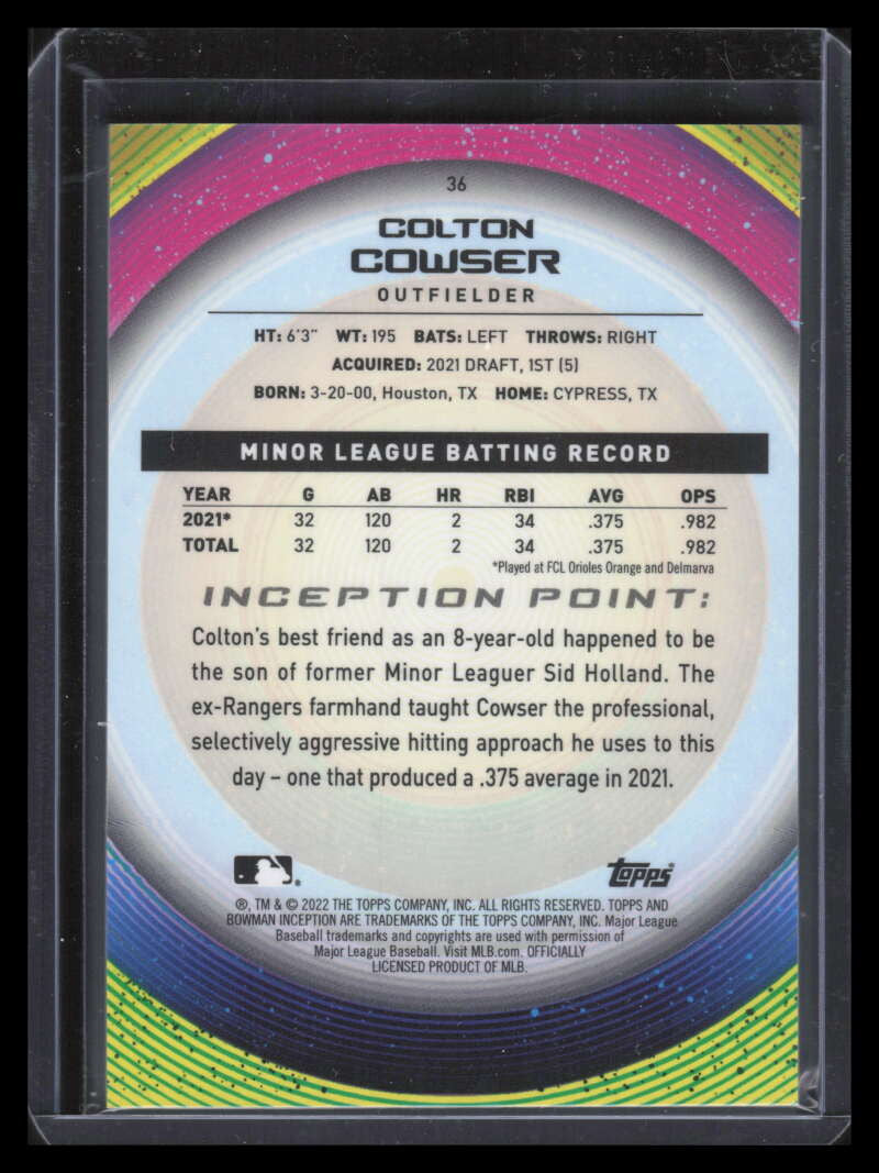 2022 Bowman Inception Fuchsia 36 Colton Cowser Rookie 9/75