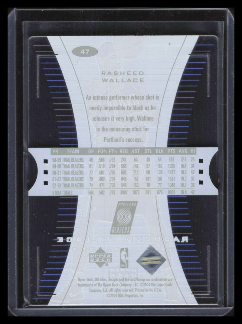 2003-04 UD Glass Plexi-Glass 47 Rasheed Wallace