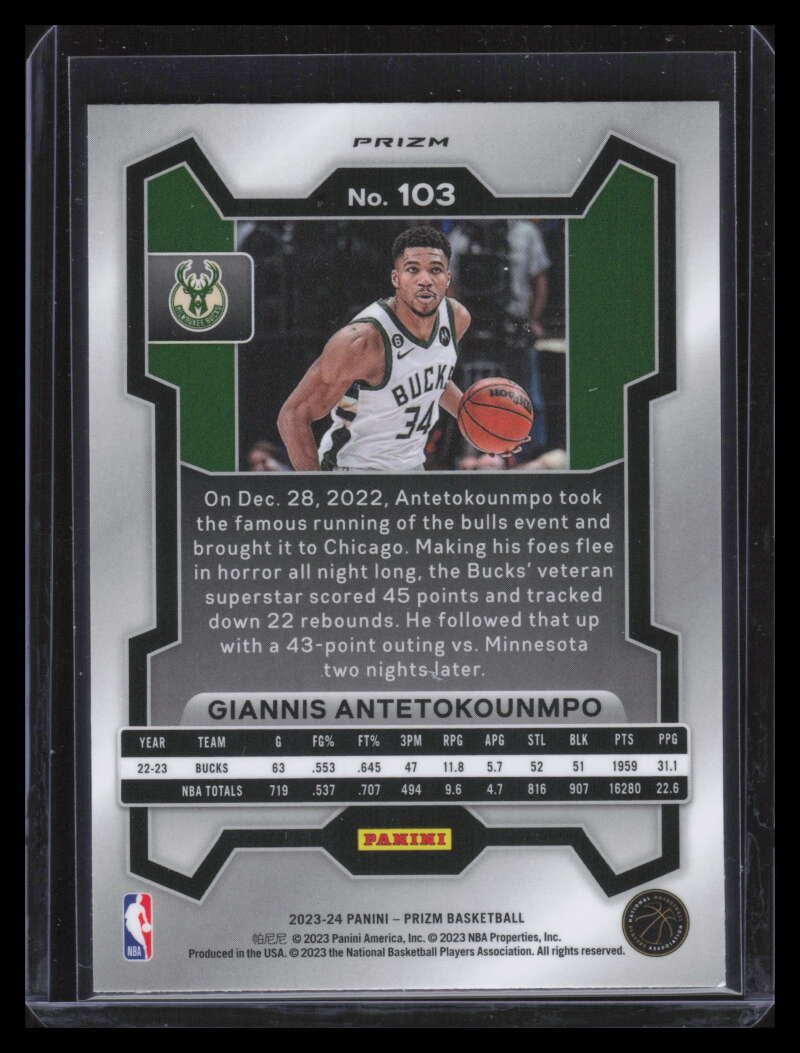 2023-24 Panini Prizm Prizms Blue Wave Refractor 103 Giannis Antetokounmpo