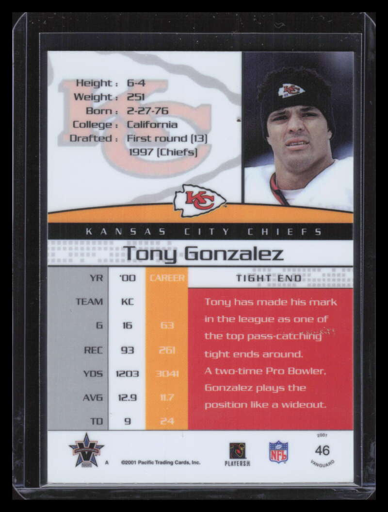 2001 Vanguard Premiere Date 46 Tony Gonzalez 70/115