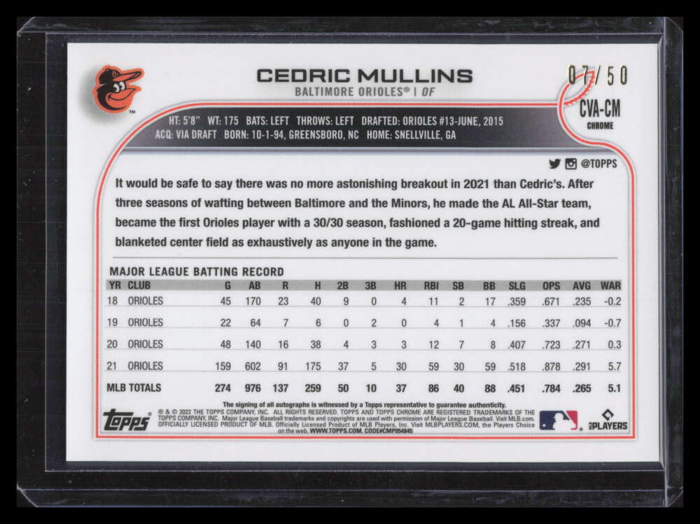 2022 Topps Chrome Veteran Autographs Gold Wave Refractor Cedric Mullins Auto /50